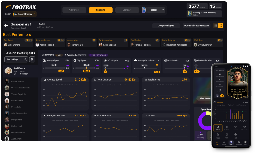 Footrax Snapshot